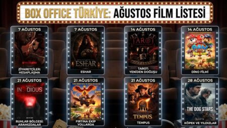 Ağustos Ayında Sinema Salonları Şenleniyor! İşte 2026’nın En Merak Edilen Vizyon Filmleri